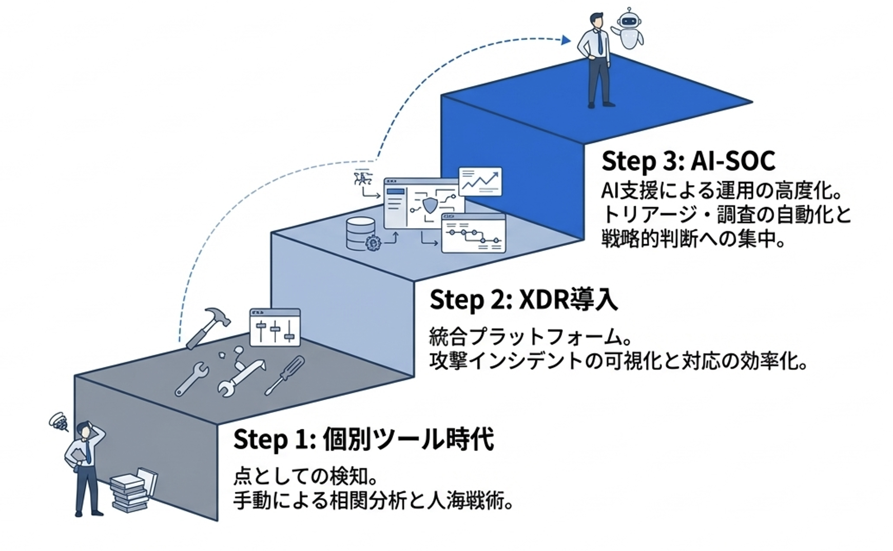 スクリーンショット 2026-03-30 19.36.45.png