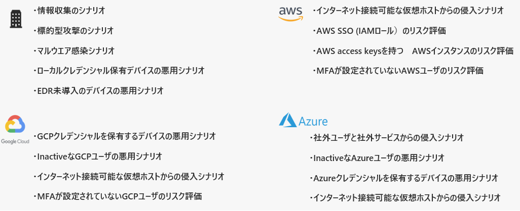 https://licensecounter.jp/engineer-voice/blog/uploads/d8f04fa718c068bfeceb8e4f38c0a79b4ee9a313.png