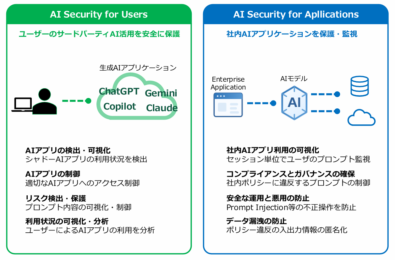 https://licensecounter.jp/engineer-voice/blog/uploads/da0a803501d0ecdc2739516d039aca5e4dc113a5.png