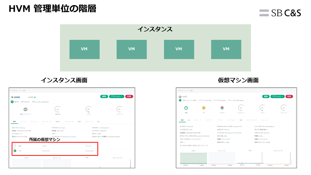 HVM 5回目用素材.png
