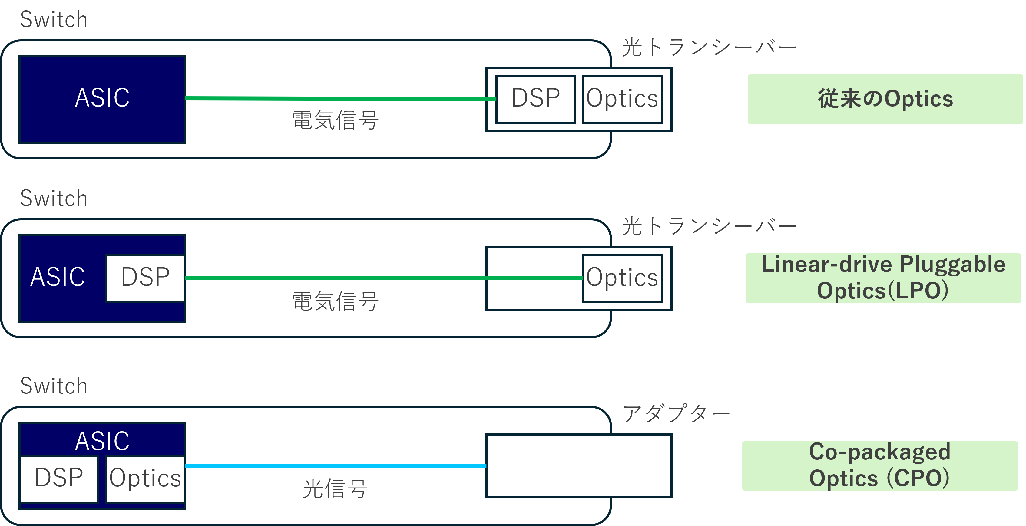 https://licensecounter.jp/engineer-voice/blog/uploads/e57845aa2d6a03ec291402ed7cbb23a594ef973a.png