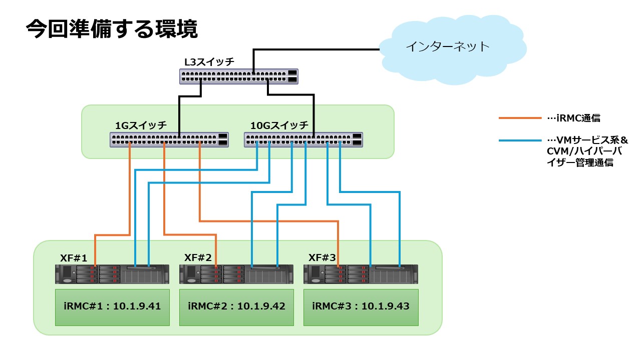 イメージ図（物理）2.jpg