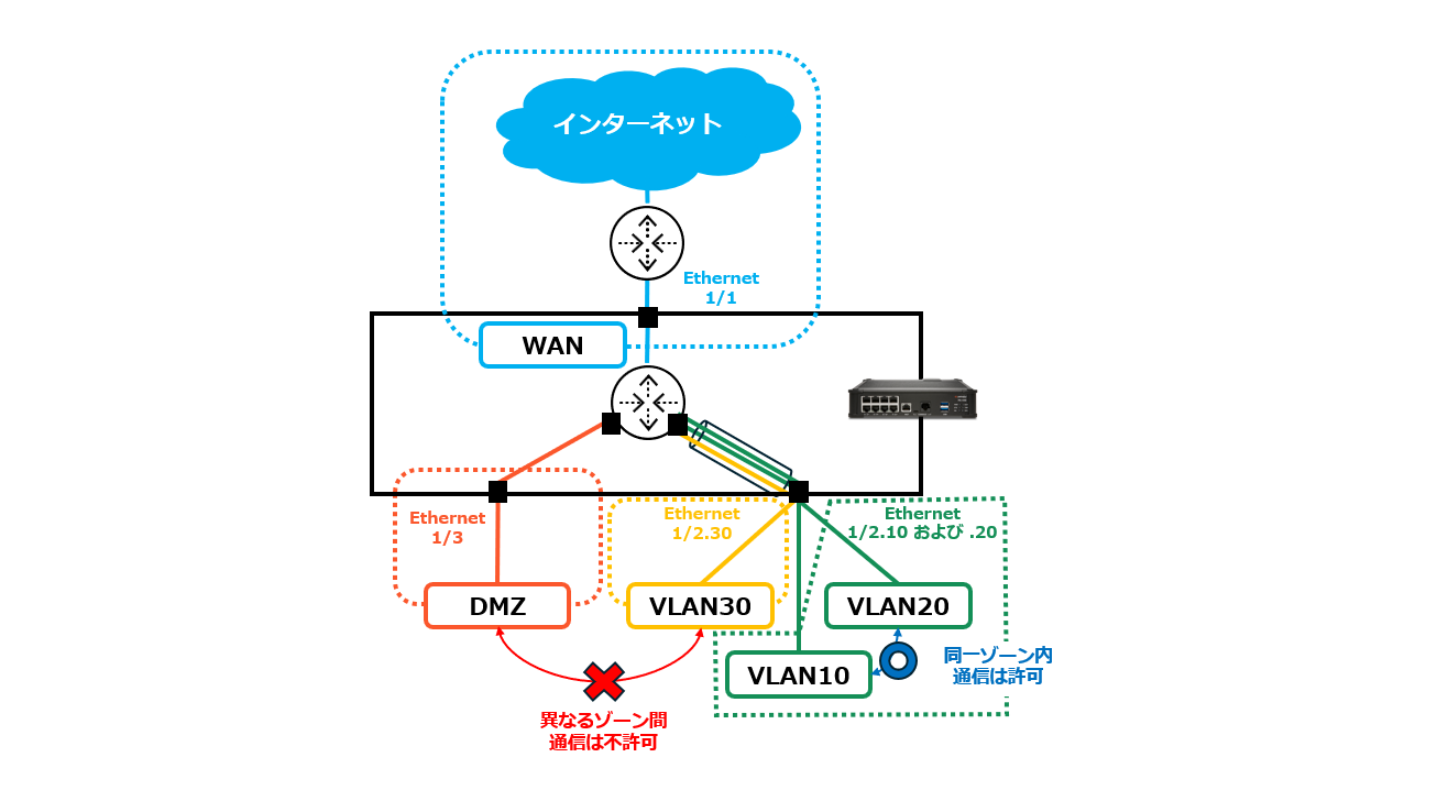 スクリーンショット 2026-04-01 113159.png