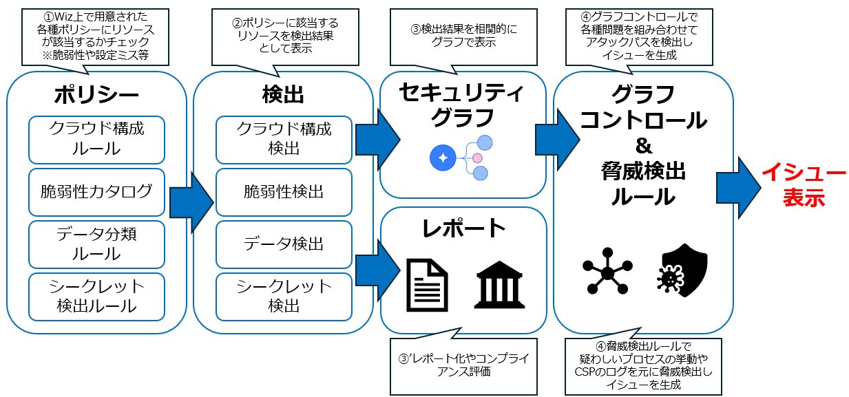 スクリーンショット 2025-07-24 133145.png