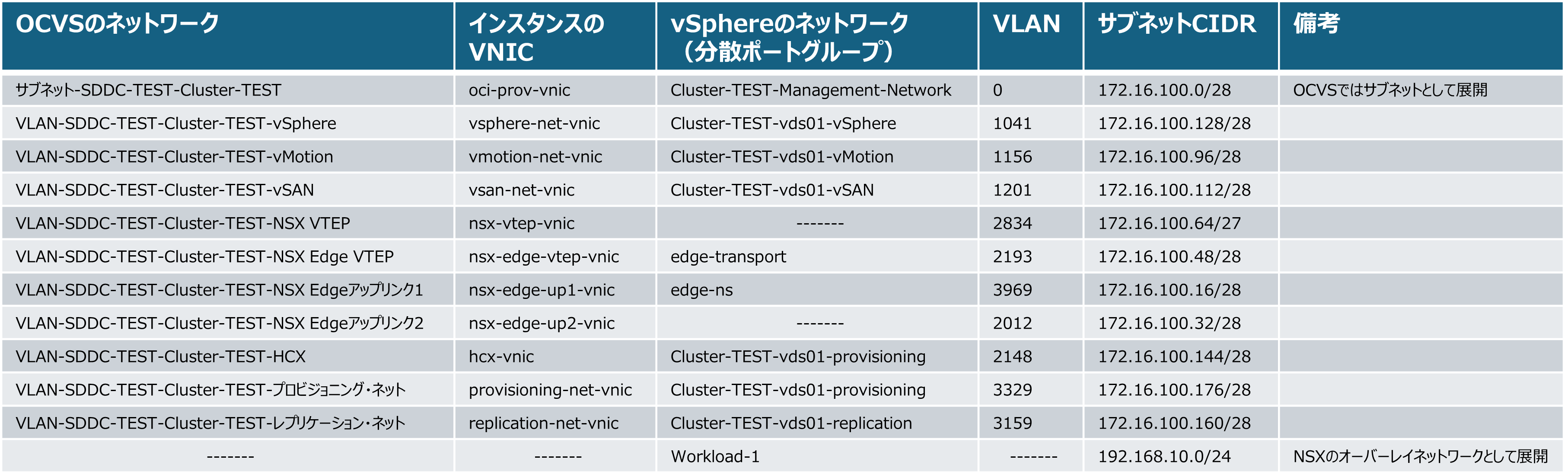 https://licensecounter.jp/engineer-voice/blog/uploads/f2cf33641f81bdb9c87131393725443078963dab.png