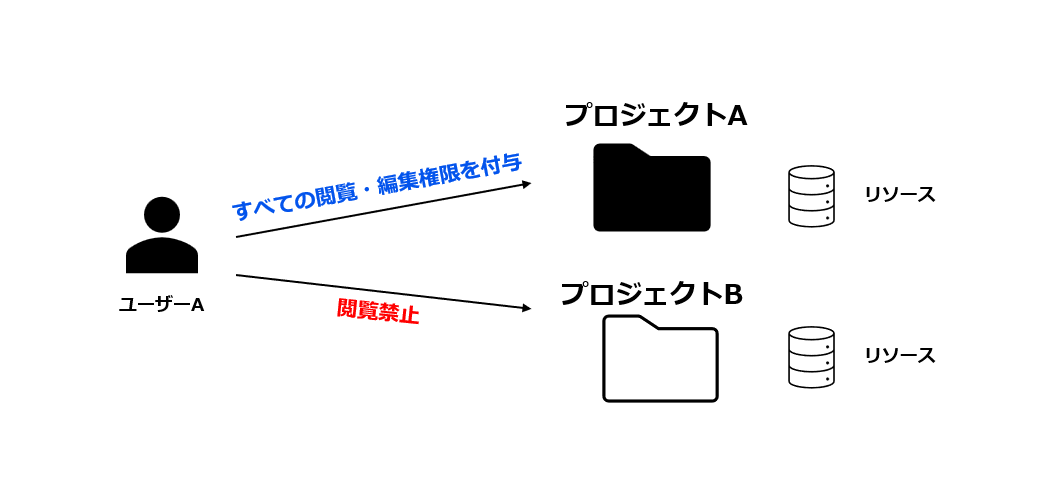 スクリーンショット 2026-02-26 104321.png