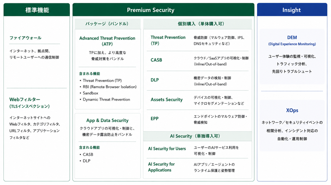 https://licensecounter.jp/engineer-voice/blog/uploads/f9975fbc748c7299f18a5d413a6a4be2601f5b66.png
