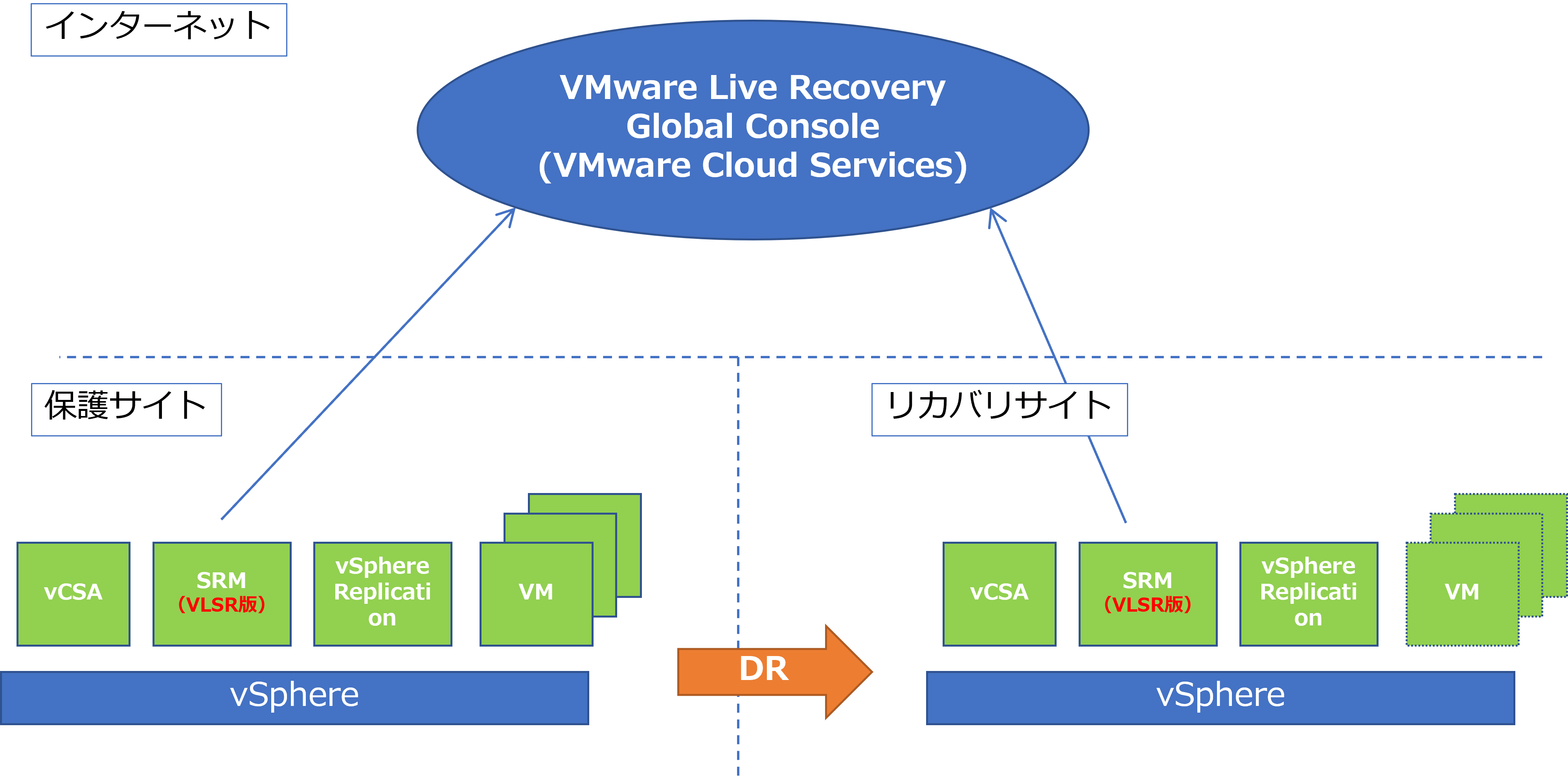 https://licensecounter.jp/engineer-voice/blog/uploads/fc29ccec71d85596d5bfce5decf130012854f6d3.png