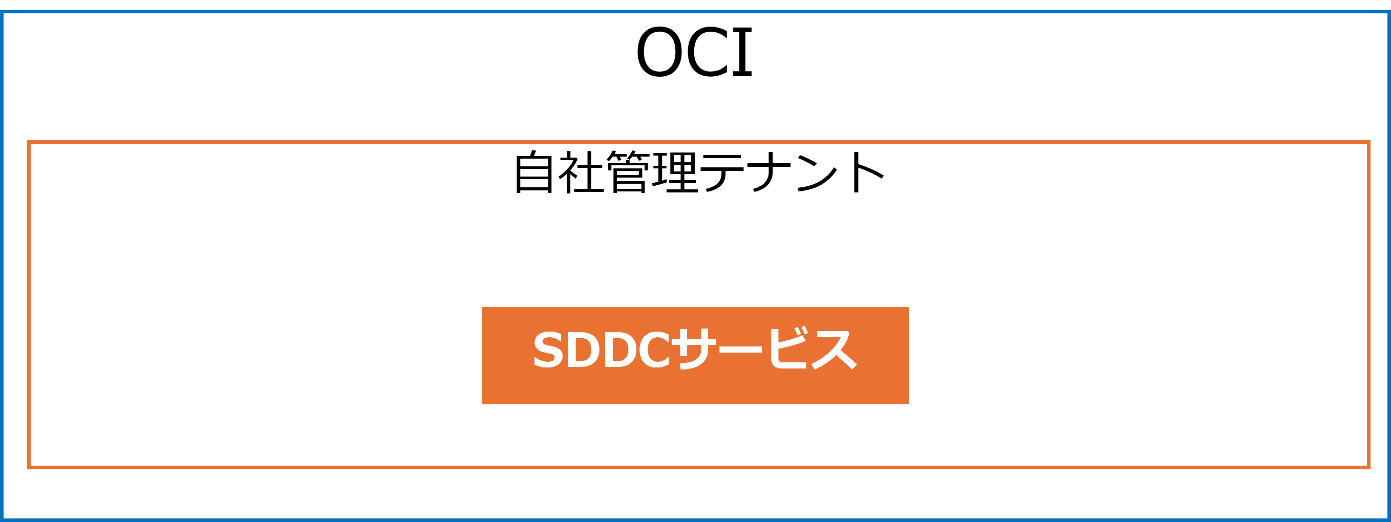 https://licensecounter.jp/engineer-voice/blog/uploads/fcc065579e340ee2c92cfc84c151a1acc95f2a0b.png