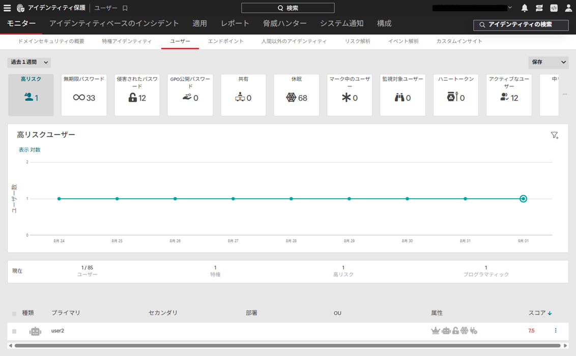 https://licensecounter.jp/engineer-voice/blog/uploads/identity.png