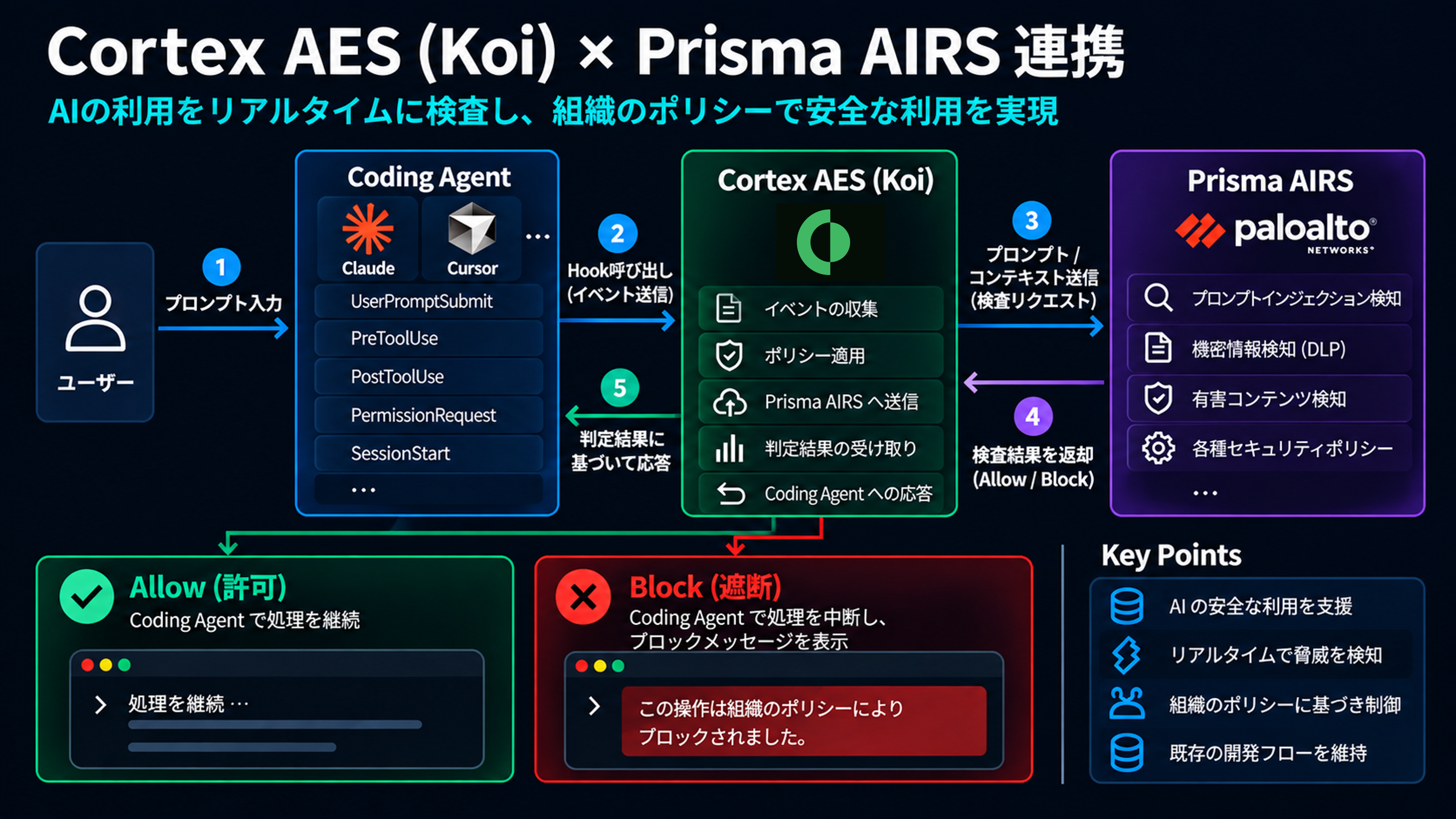 koi1.png