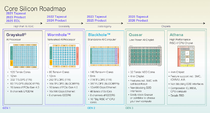 roadmap.png