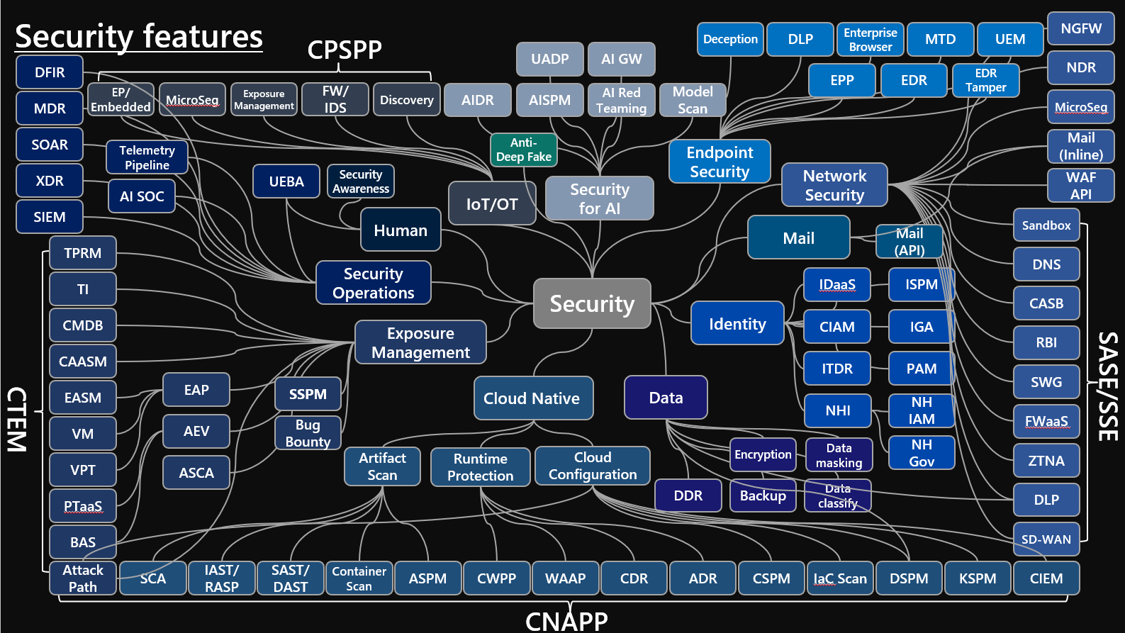 security-feature.png