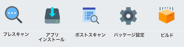 Setup Capture