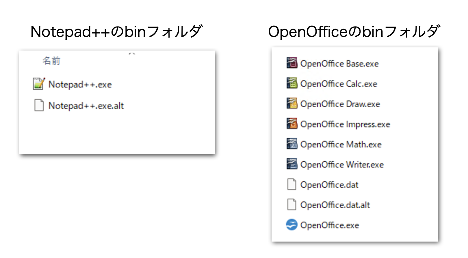 binフォルダの例