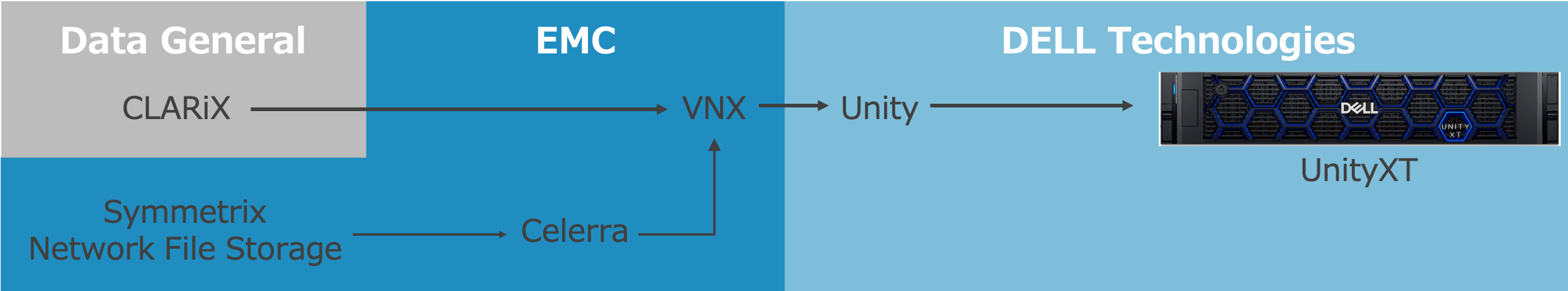 unityxt.png