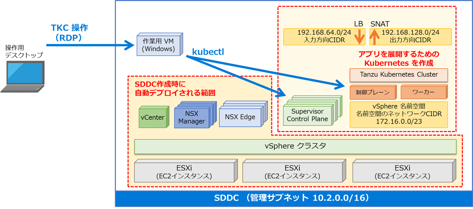 vmc_on_aws_with_tkg_16.png