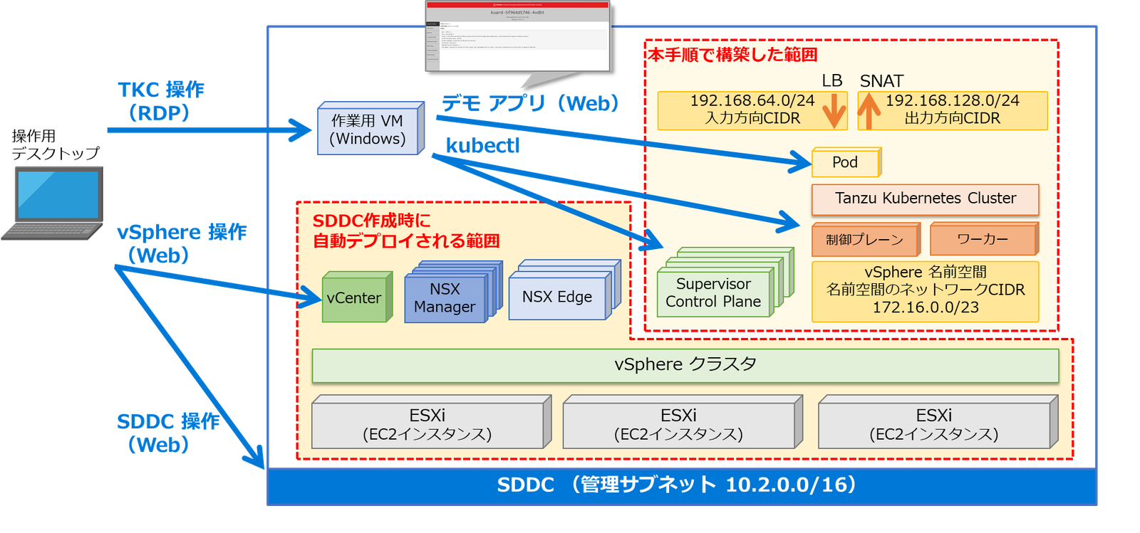 vmc_on_aws_with_tkg_19.png