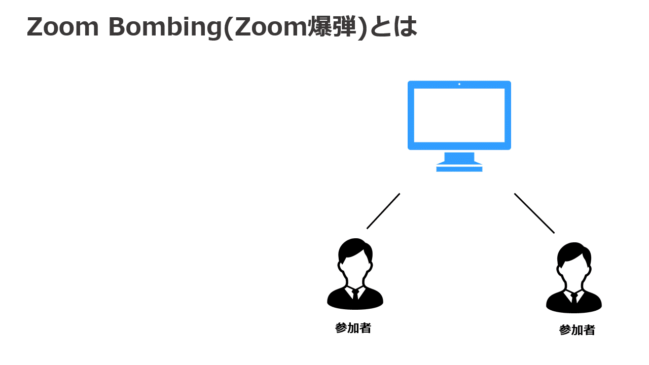 zoom_bombing.gif