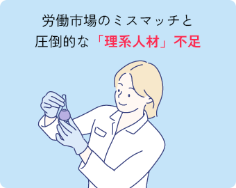 労働市場のミスマッチと圧倒的な「理系人材」不足