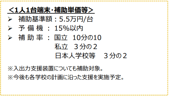 令和7年度予算のポイント
