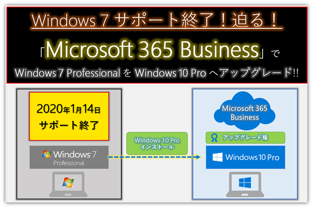 win7eos-M365-20190418.png