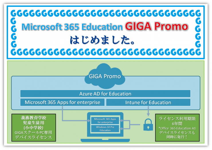 義務教育学校児童生徒用ライセンスGIGA Promo、取扱い開始いたしました！｜SB C&S Microsoft 365 相談センター