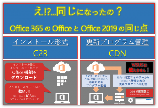 Office 2019とOffice 365のOffice、同じになった機能・異なる機能比較｜Microsoft 365相談センター