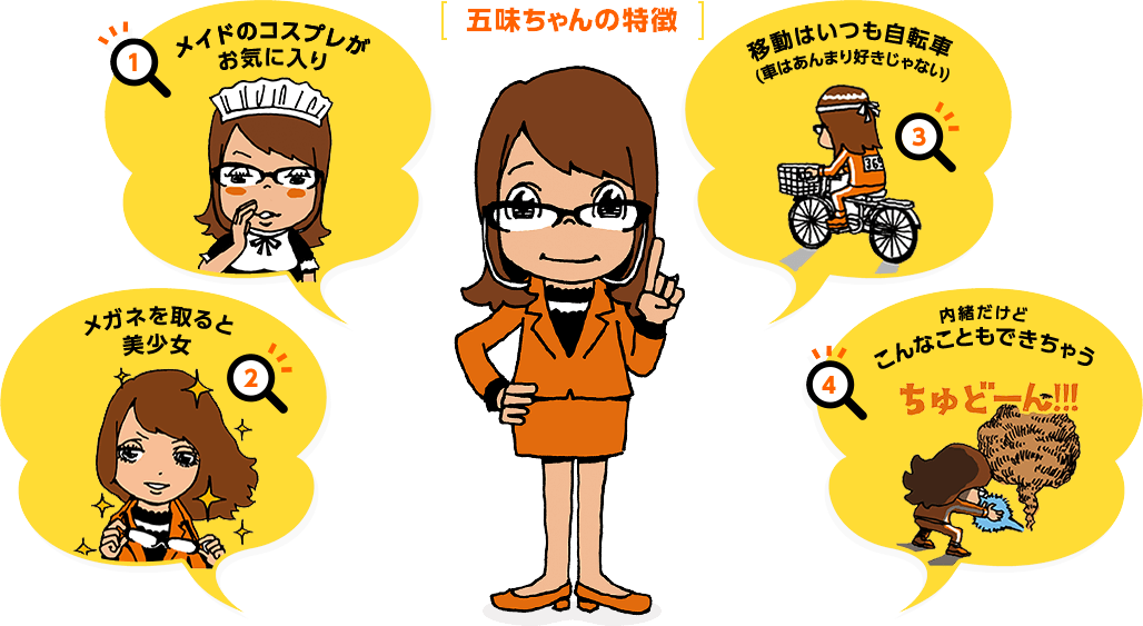 五味ちゃんがマンガで解説！Microsoft 365｜Microsoft 365相談センター