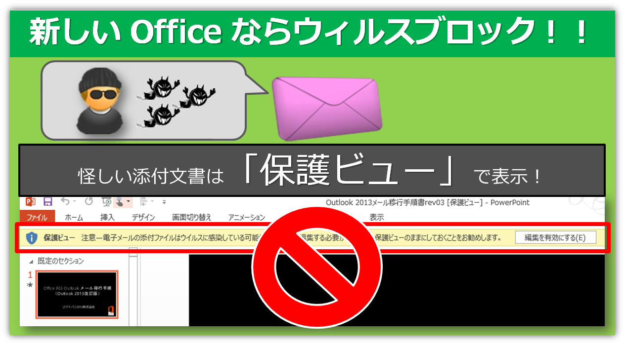 それでもまだ古い Office を使い続けますか？　Office 2003 のサポート終了