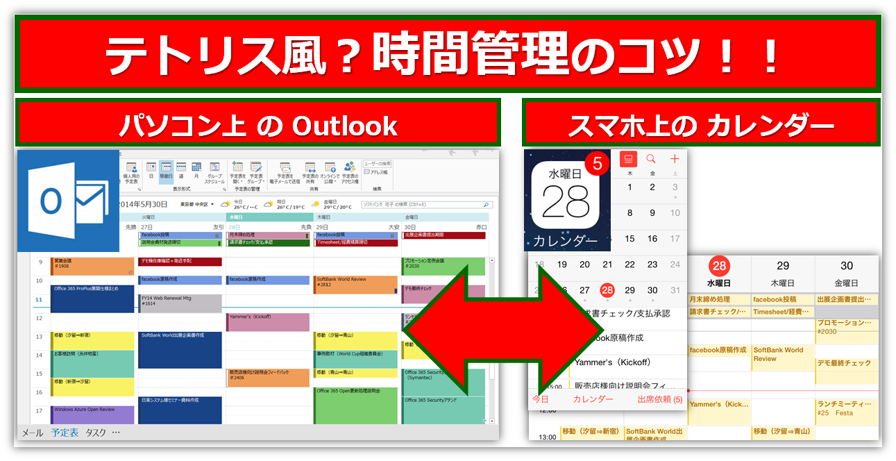 これで安心 仕事がデキる人のoutlook利用術 Office オフィス 365相談センターブログ Sb C S