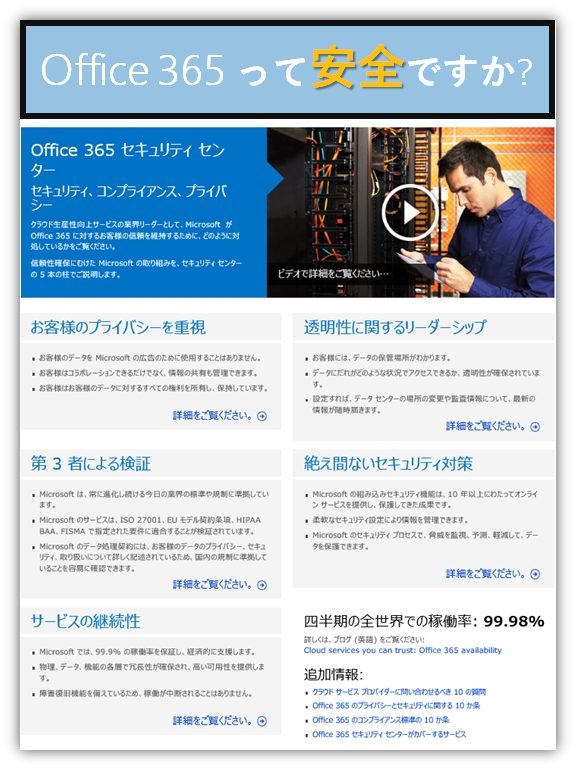 Office 365の安全性について