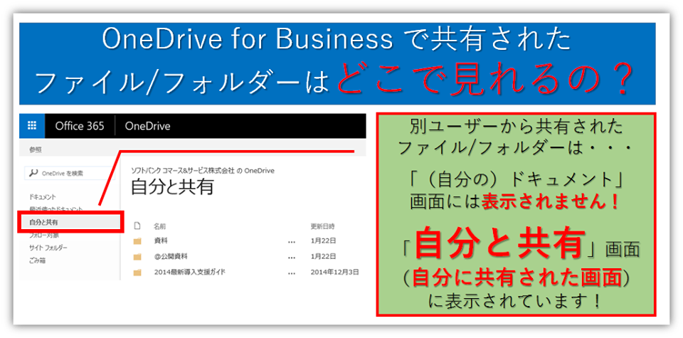 落とし穴？OneDrive for Business利用時の注意点！