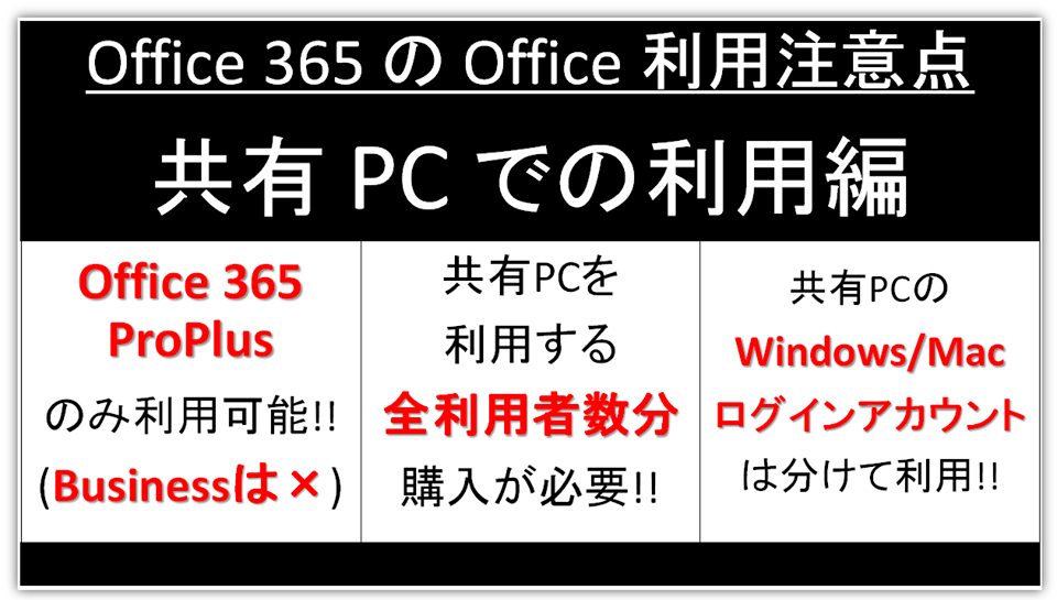 教えて！Office の買い方！共有PCでの利用編