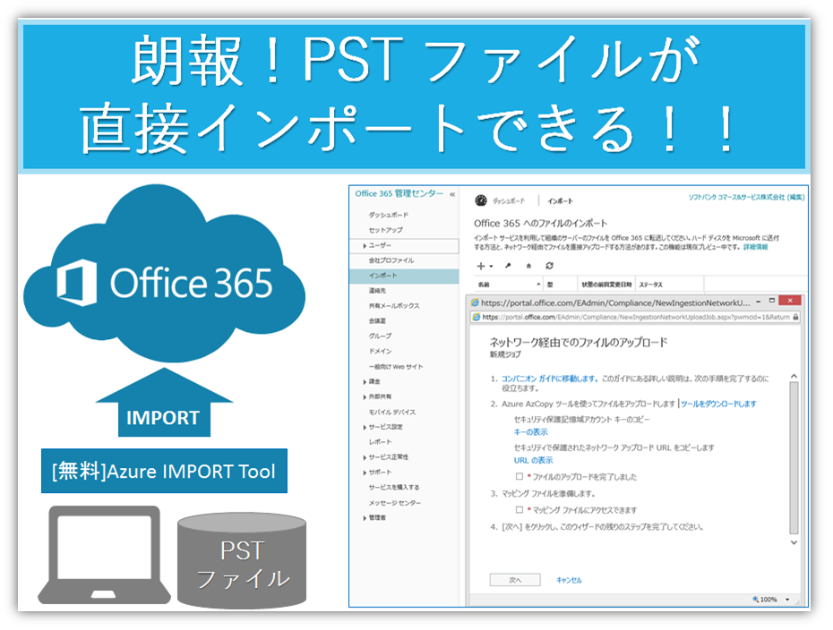 もうOutlookを使った移行は要らない！Office 365へ直接インポート！