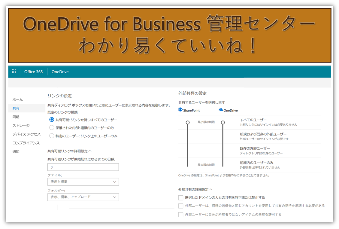 Onedrive For Businessの外部共有設定が より分かりやすく便利に Office オフィス 365相談センターブログ Sb C S