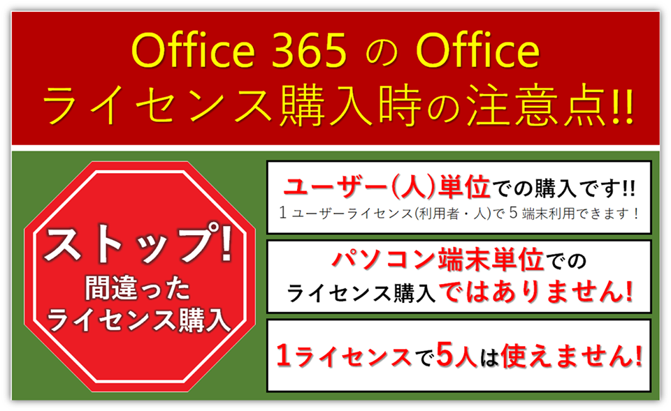Stop Office 365のライセンス違反 Office オフィス 365相談センターブログ Sb C S