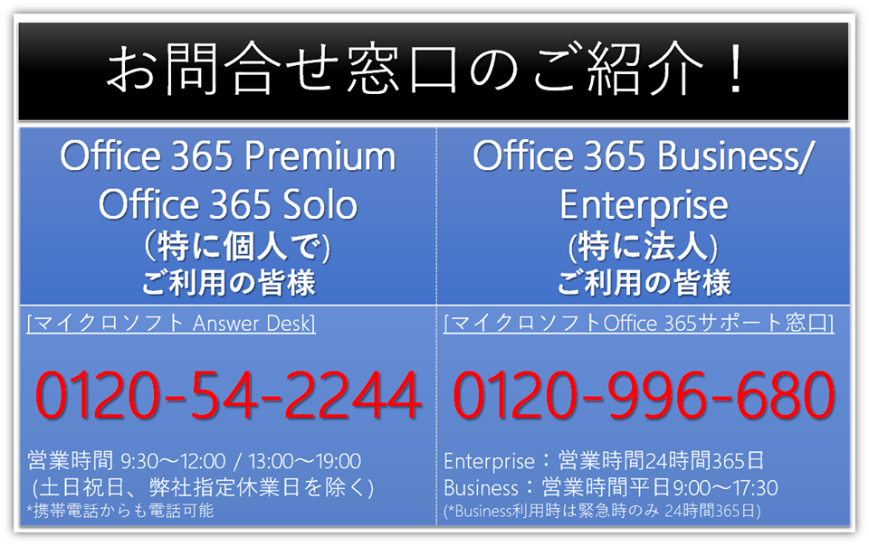 Office 365のこと どこに問合せすればいいの Office オフィス 365相談センターブログ Sb C S