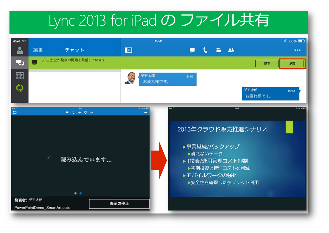 Lync 2013 for iPad のファイル共有機能！