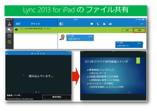 microsoft lync 2013 ipad