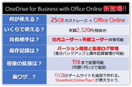 OneDrive for Business with Office Onlineのご紹介