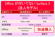 噂の爆速！Surface 3(4G LTE)の法人モデルの注意点！