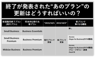 旧プラン「Midsize Business」は2015年10月1日まで更新可です。