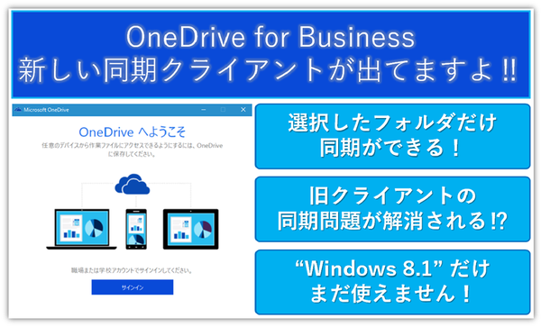 one drive 同期