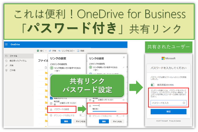 パスワード付きリンク でもっと安全 便利にファイル共有 Office オフィス 365相談センターブログ Sb C S