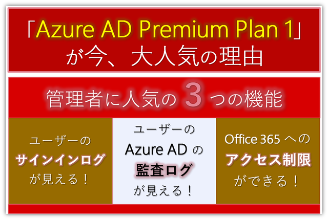 AzureADPremiumP1-20191011.png