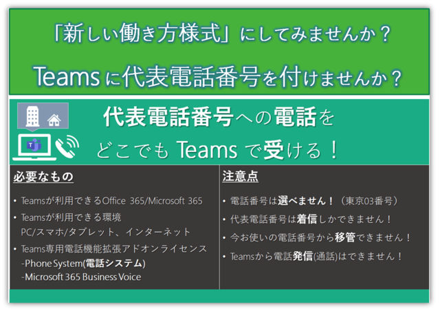 ニュー ノーマルな時代に対応 Teamsを使って代表電話を着信 応答する方法 Office オフィス 365相談センターブログ Sb C S