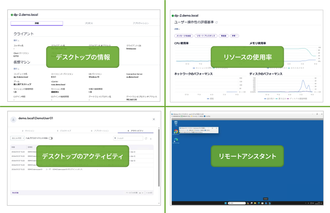 デスクトップのモニタリング