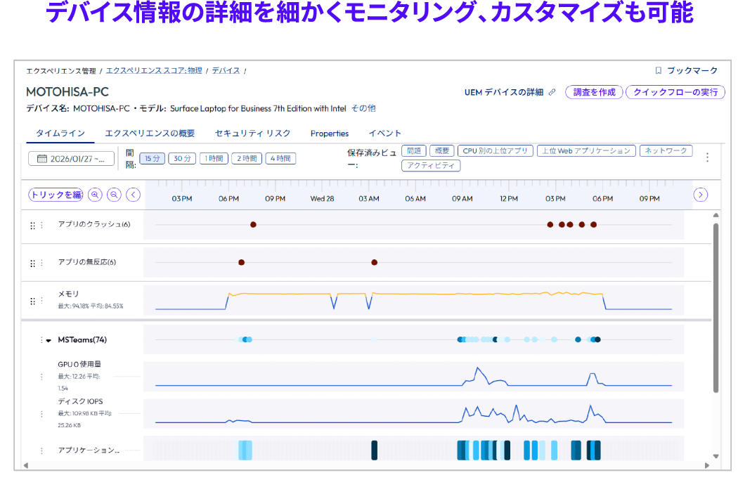 デバイス情報の詳細を細かくモニタリング、カスタマイズも可能
