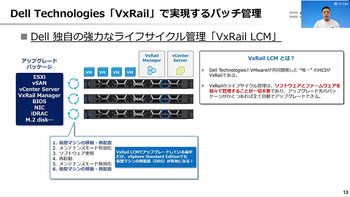 Dell Technologiesの「VxRail」で実現するパッチ管理